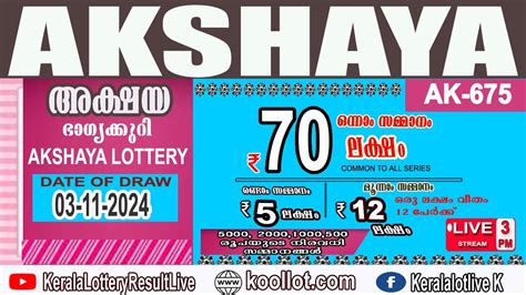 akshaya bhagyakuri lottery result|Kerala Lottery Result Today LIVE: Akshaya AK.